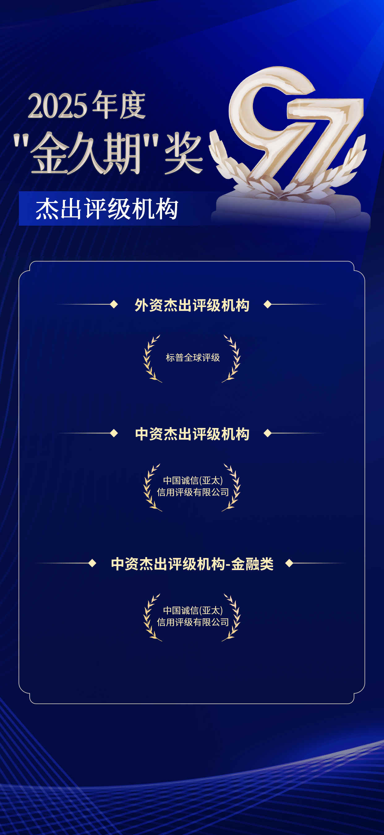 3. 杰出评级机构.jpg