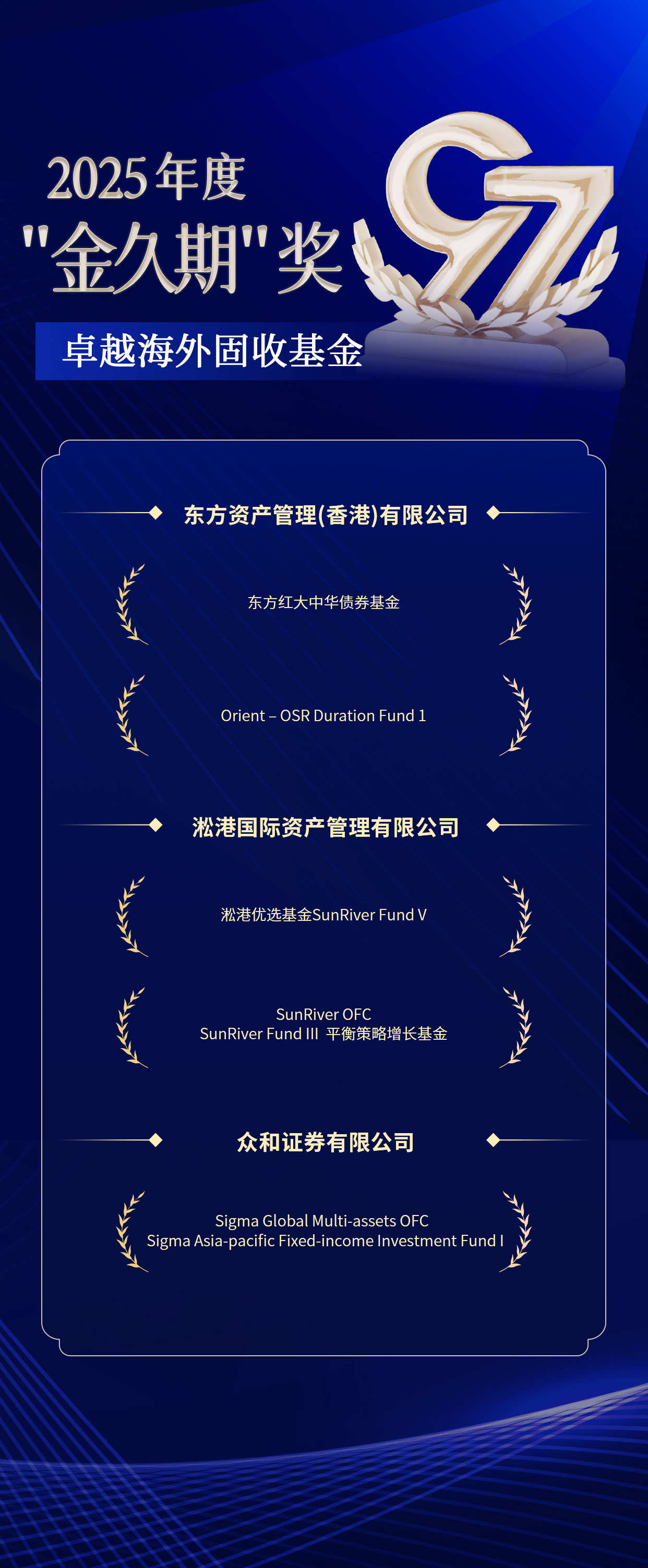 7. 卓越海外固收基金.jpg