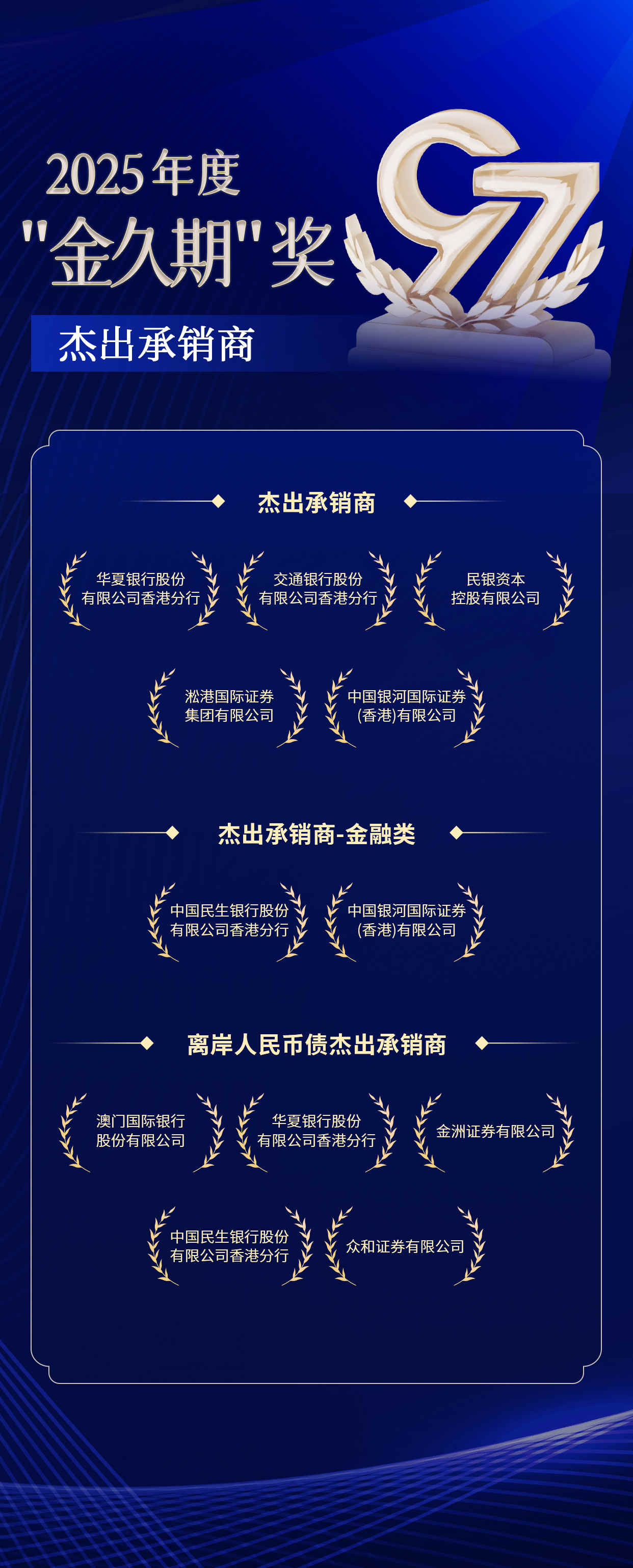 2. 杰出承销商.jpg