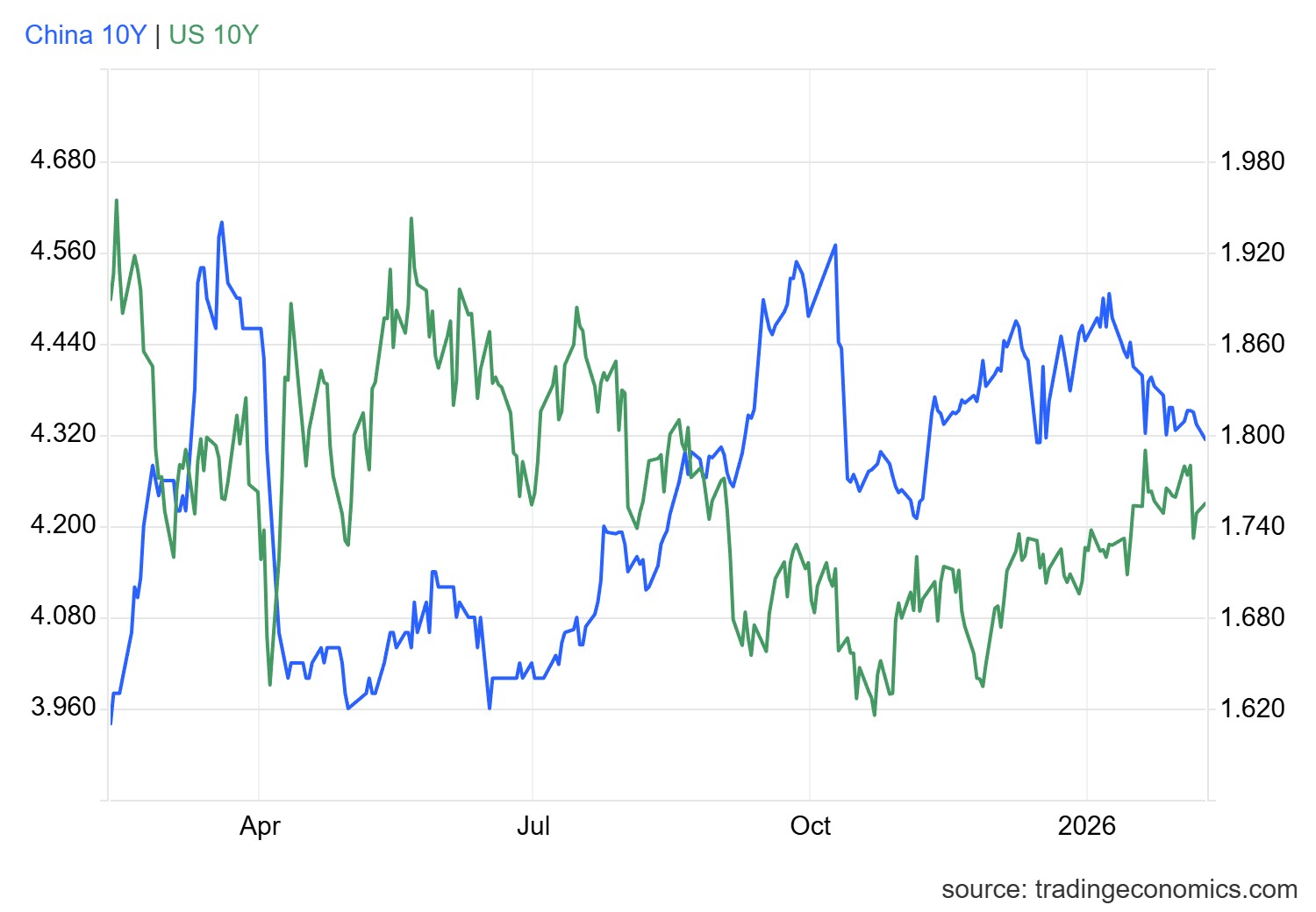 gcny10yr_gov (35).png