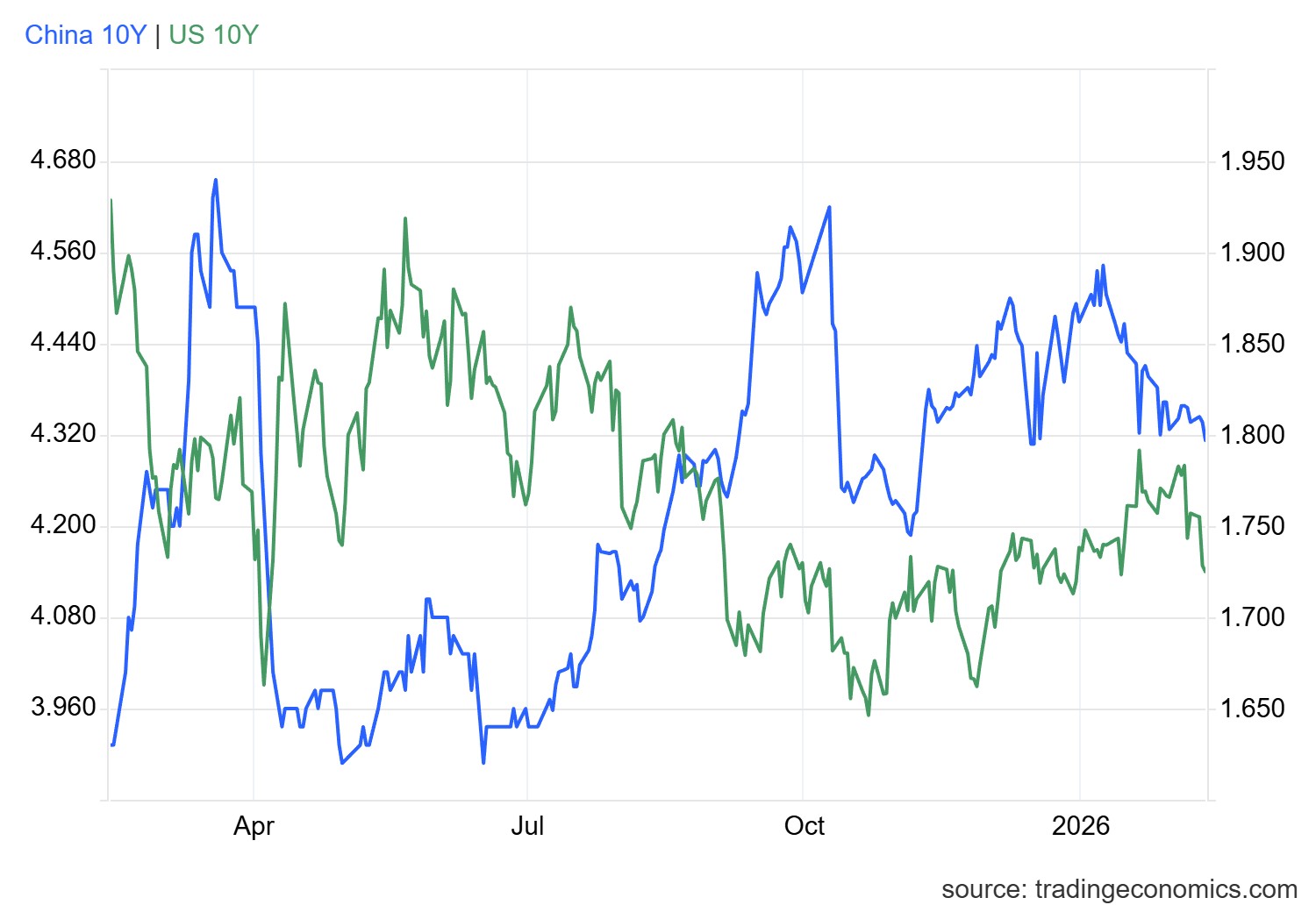 gcny10yr_gov (37).png