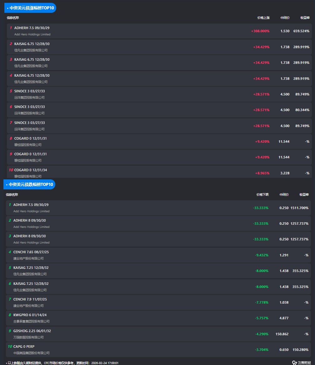 1771924524286825.png image.png