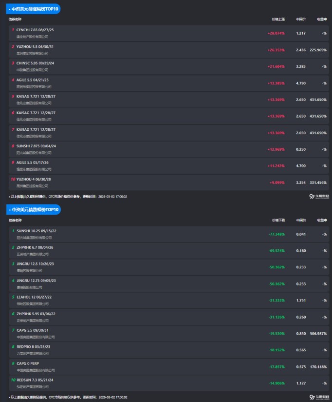 1772442392466099.png image.png