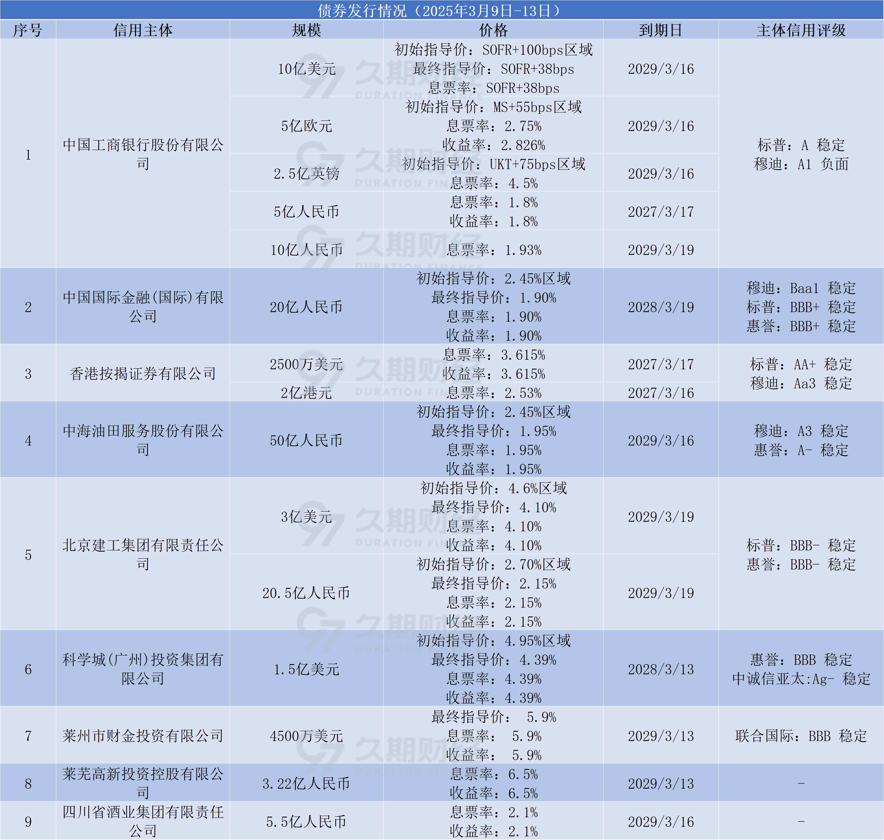 1773630419421944.png 145d311b-cb2b-4c15-831c-34391b42e6d7.png