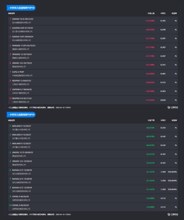 1773651866249580.png image.png