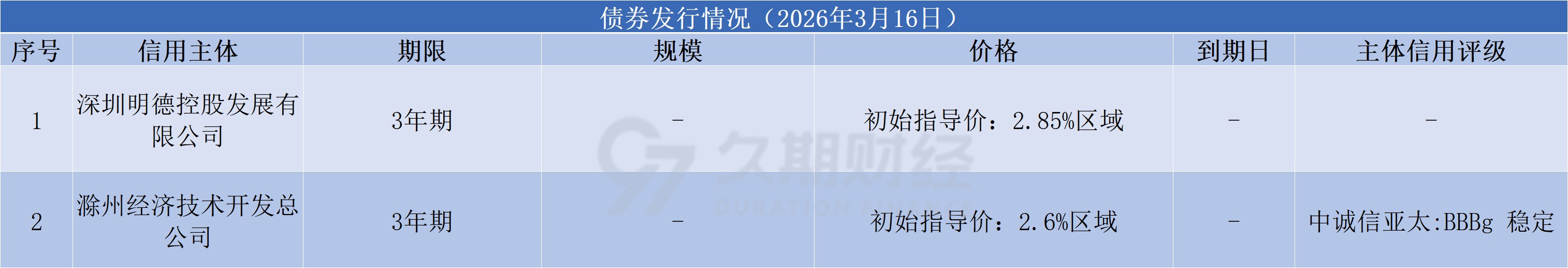 1773653476218276.png 9c22aaca316fcd9cb74666749c320990.png