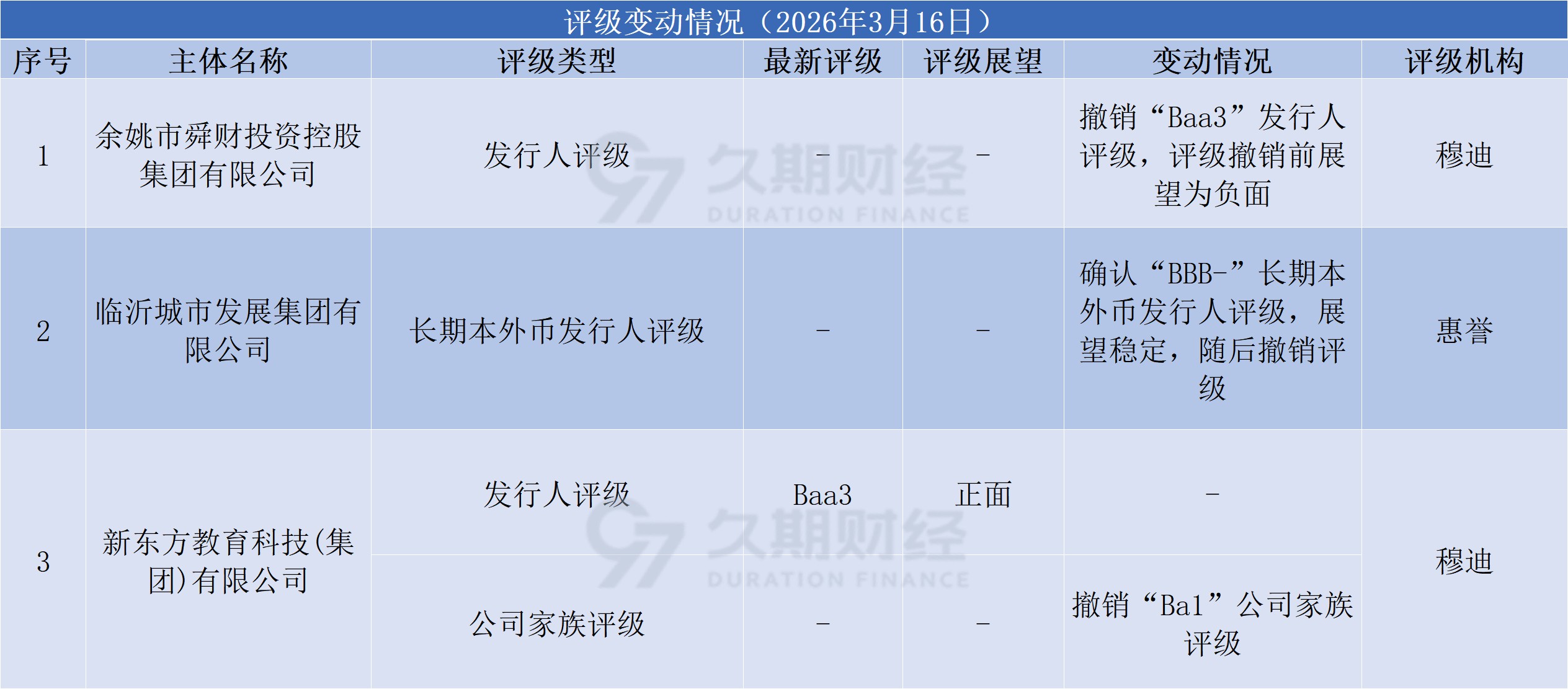 1773653492487978.png 79c17622d6e0fb869879ddc813eedb2e.png