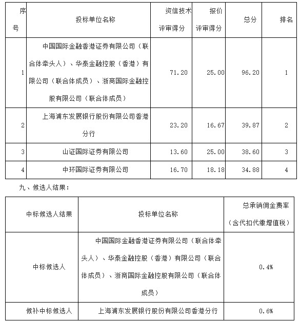 1773992749441456.png ScreenShot_2026-03-20_154434_381.png