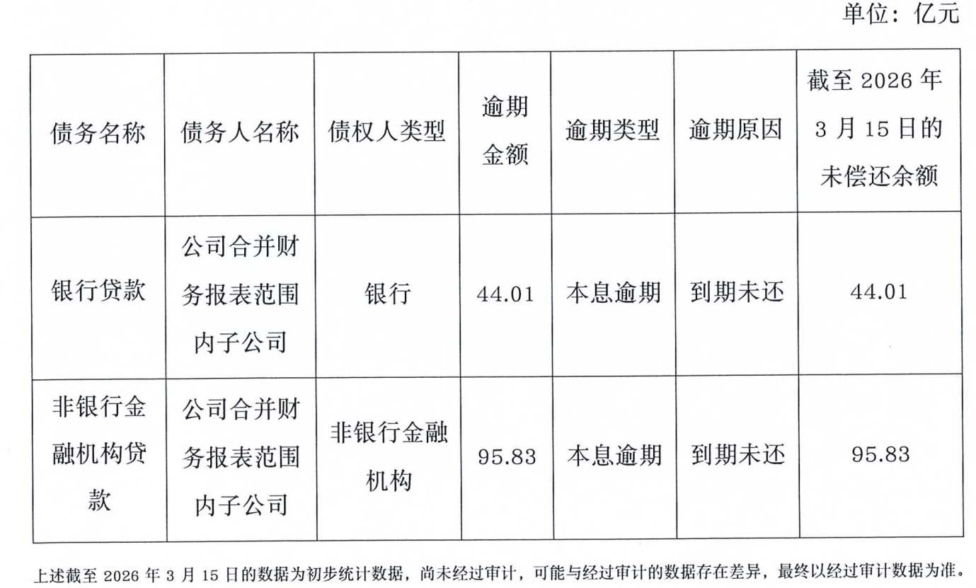 1774236952177771.png image.png