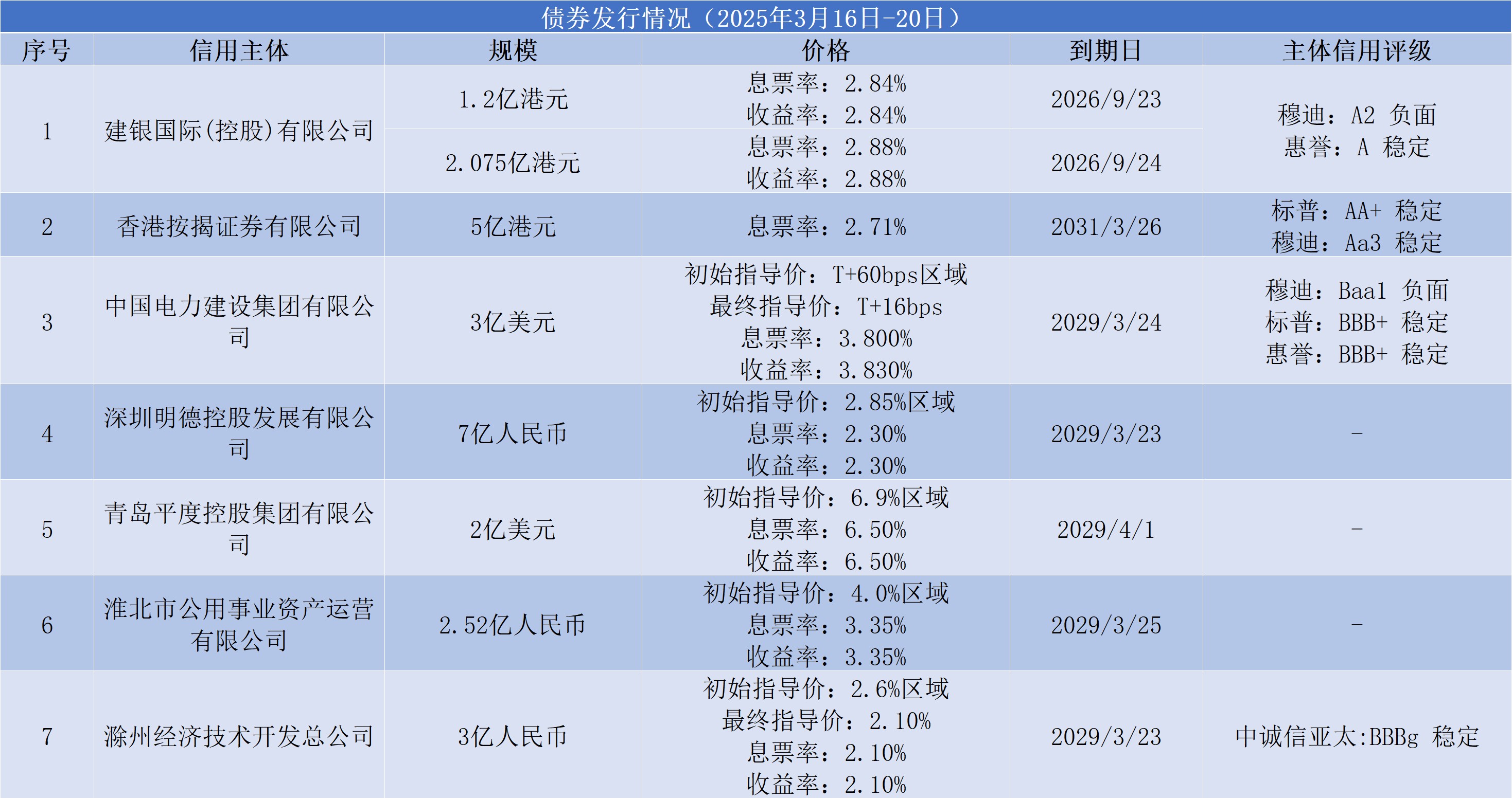 1774244632225762.png 8320bc49-66b9-422f-b275-59259ed2feb6.png