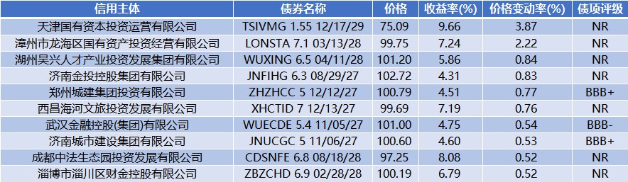 1774245241793001.png d3e5781d6359406bf15e66100a47422e.png