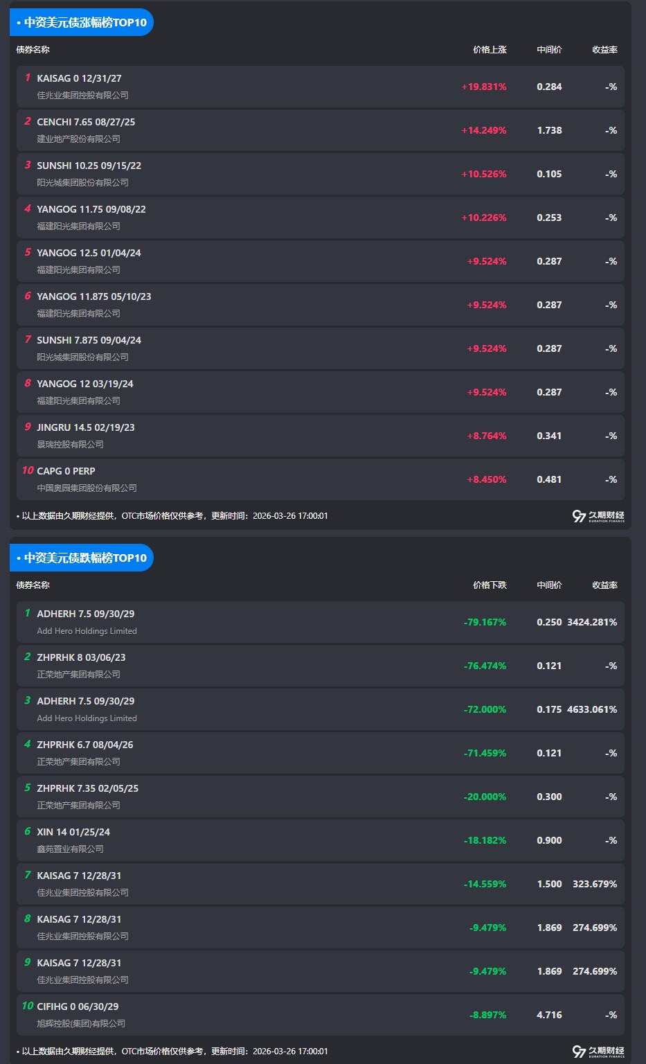 1774517769905384.png image.png