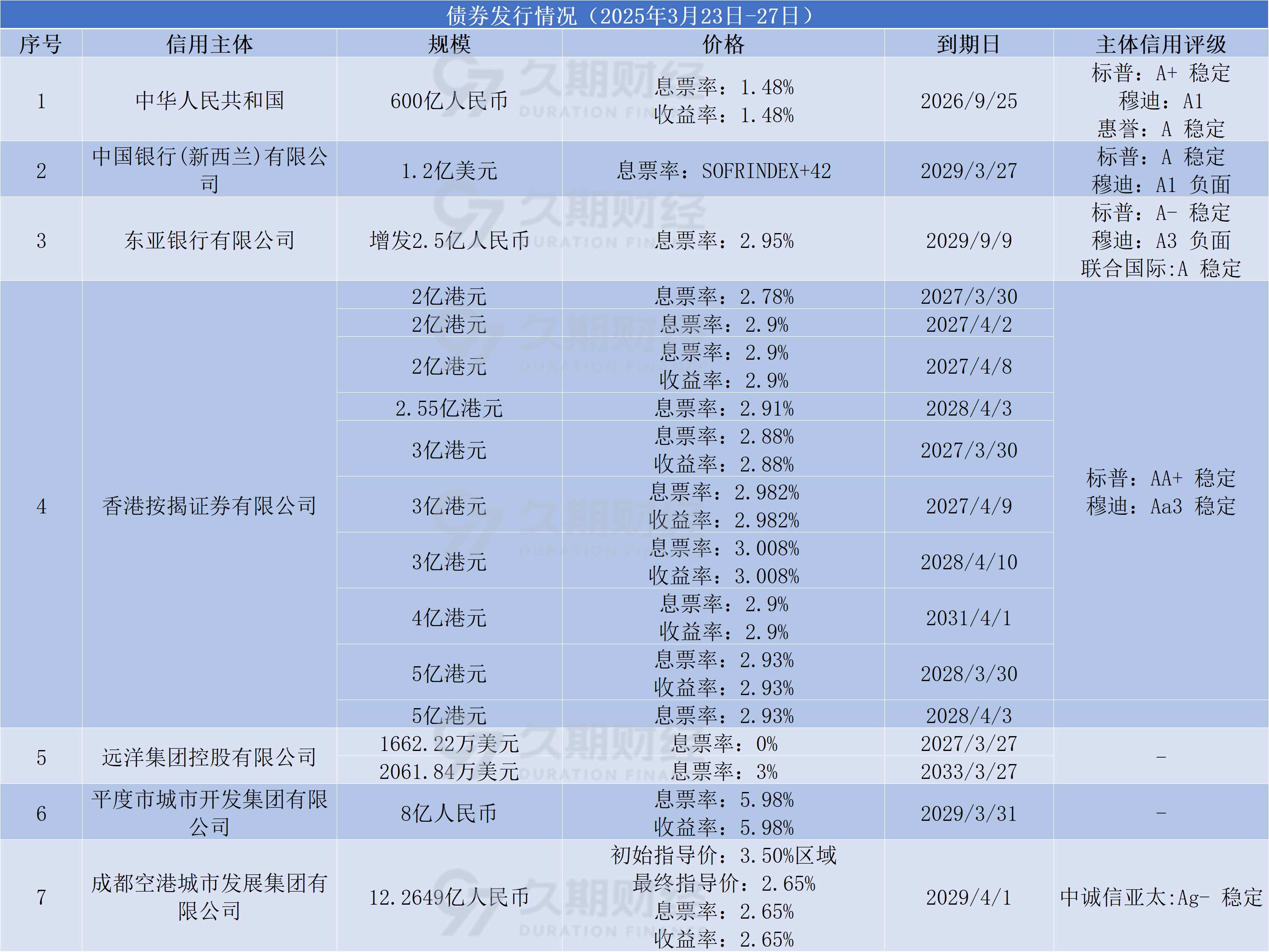 1774845033431850.png 8a5e31e8-3018-494a-b73d-60277974f869.png