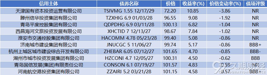 1774845177895059.png 80ad490e-d70e-44a1-a67b-ee80e17f21bd.png