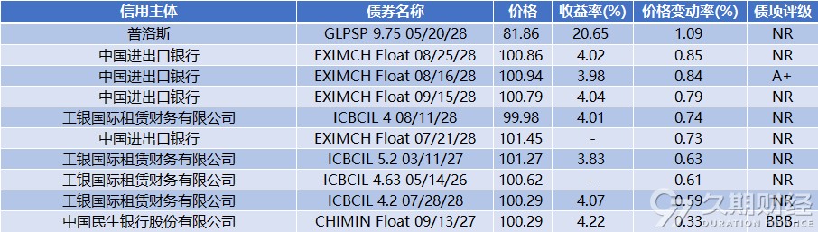 1774845207439615.png 540a4b4a-7e8b-4d9a-80a5-b575d85a9d0b.png