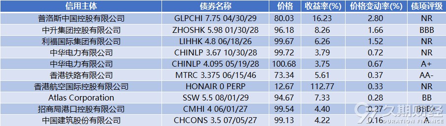 1774845228585325.png 4ecaddd0-359c-4417-80b1-33a07a9a7c49.png