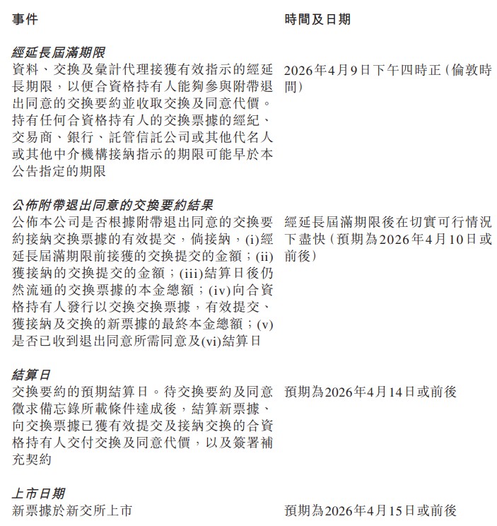 1774919959694333.png ScreenShot_2026-03-31_091630_400.png