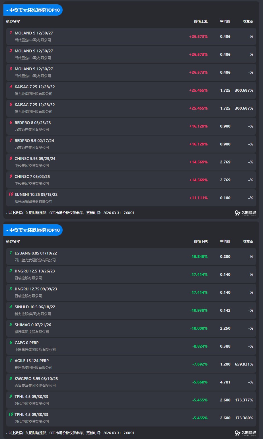 1774948644694379.png image.png