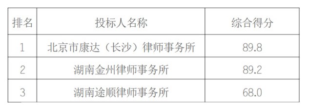 1775008923297674.png ScreenShot_2026-04-01_100047_615.png