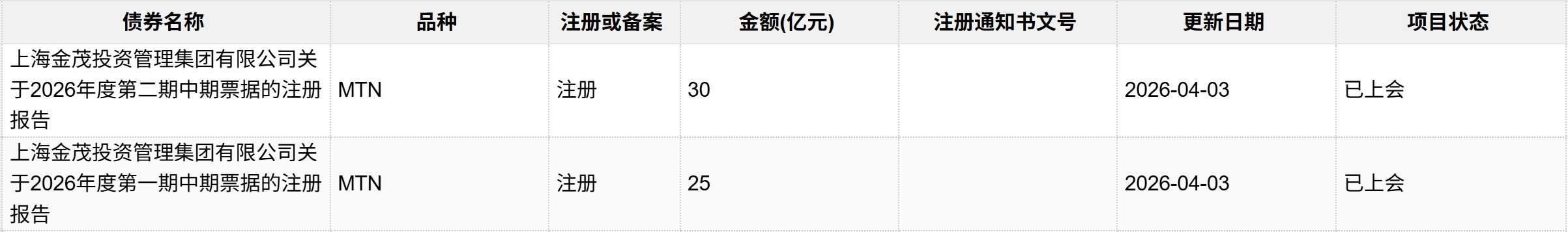 1775531559183994.png b55afb67e7a7c2097c3cc16d8096032f.png