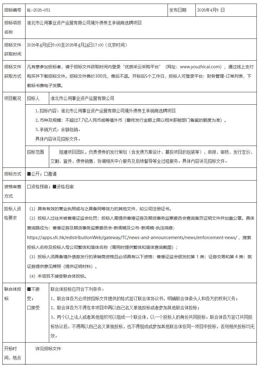 1776129848862032.png ScreenShot_2026-04-14_092333_970.png