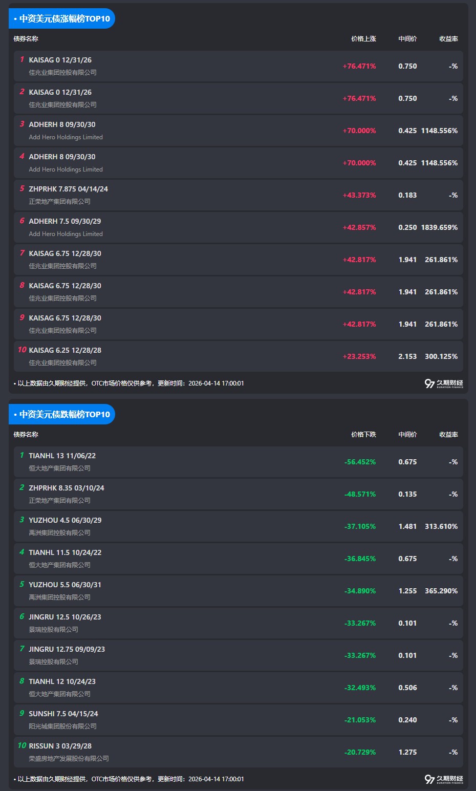 1776157229234411.png image.png