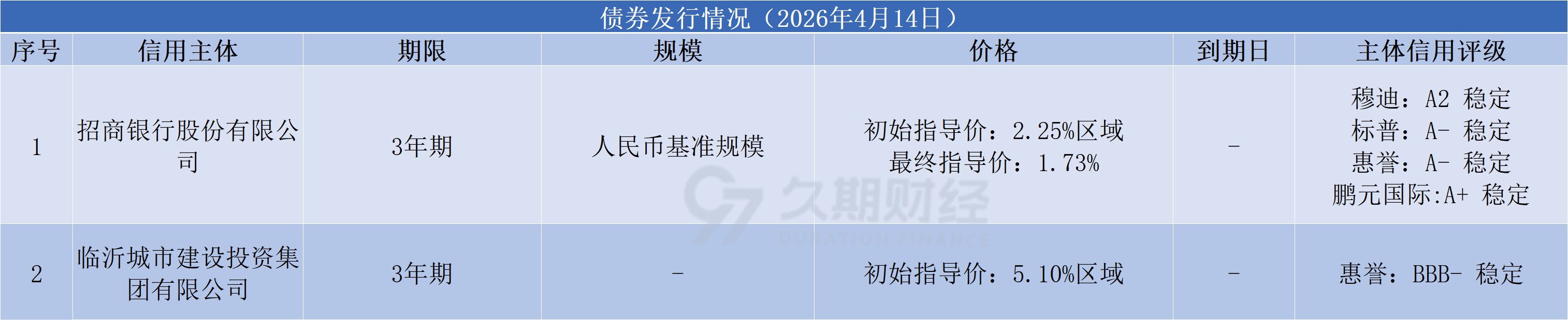 1776159386642714.png 20cff69c333d820ed64cba1658a8df02.png