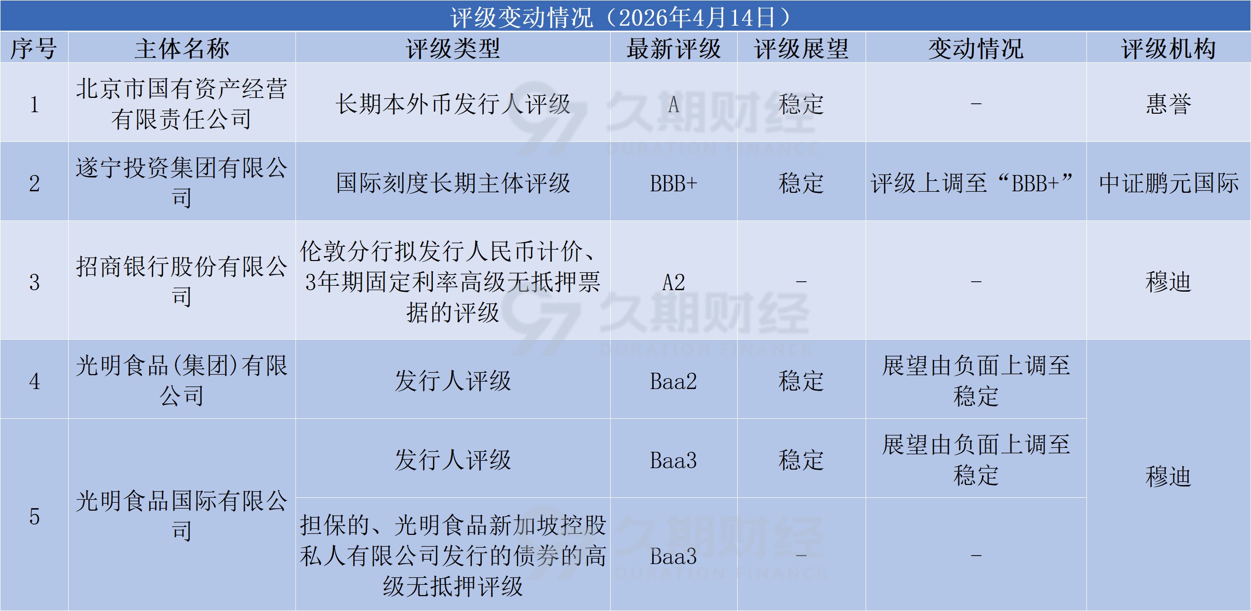 1776159402313767.png d66fd9cb6f11fcd3e215262c1ddcfcf5.png