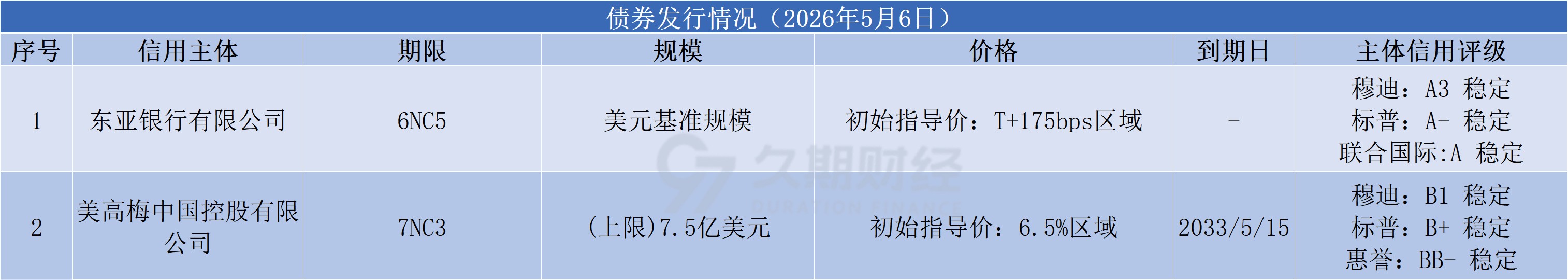 4d2c4b257efee883359904df5ed30694.png