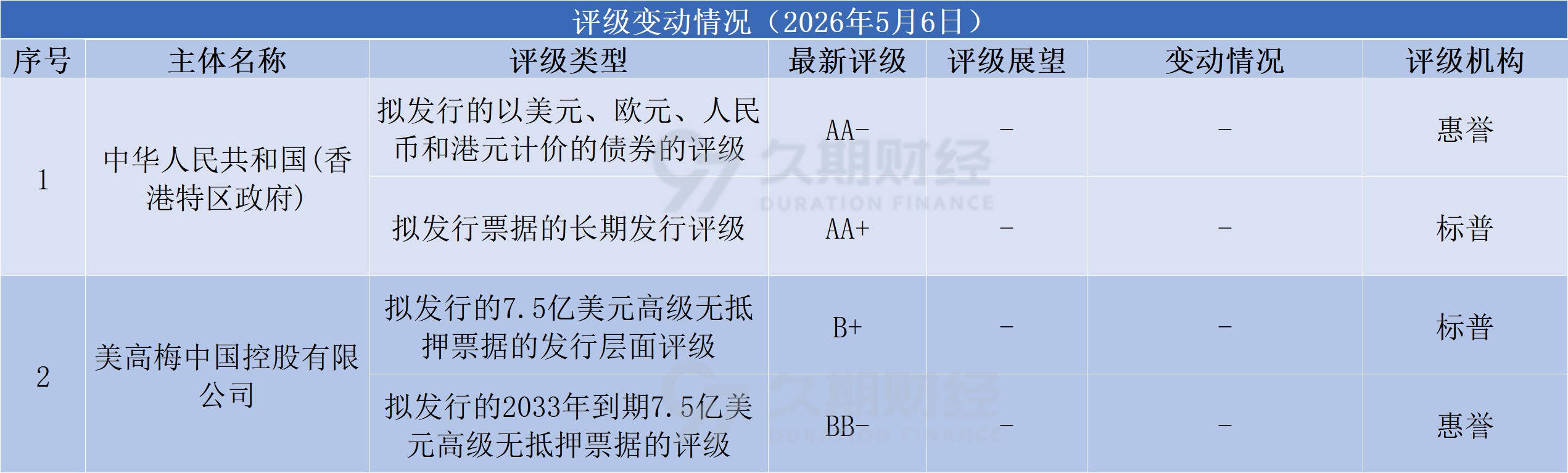 4357fedcf60bad4e55376d92c10dcd25.png