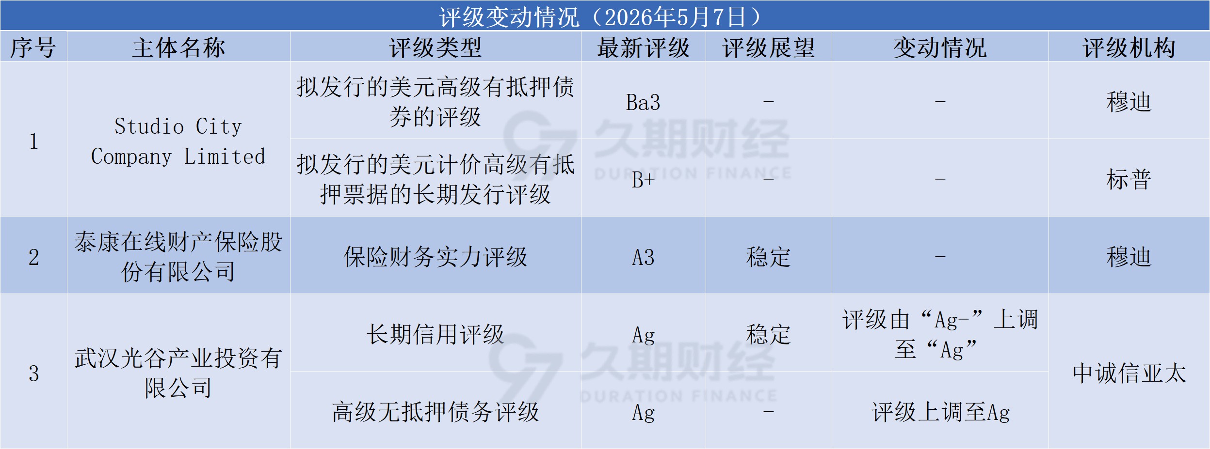 43aec824256f0585fa3cb48b5565ced1.png