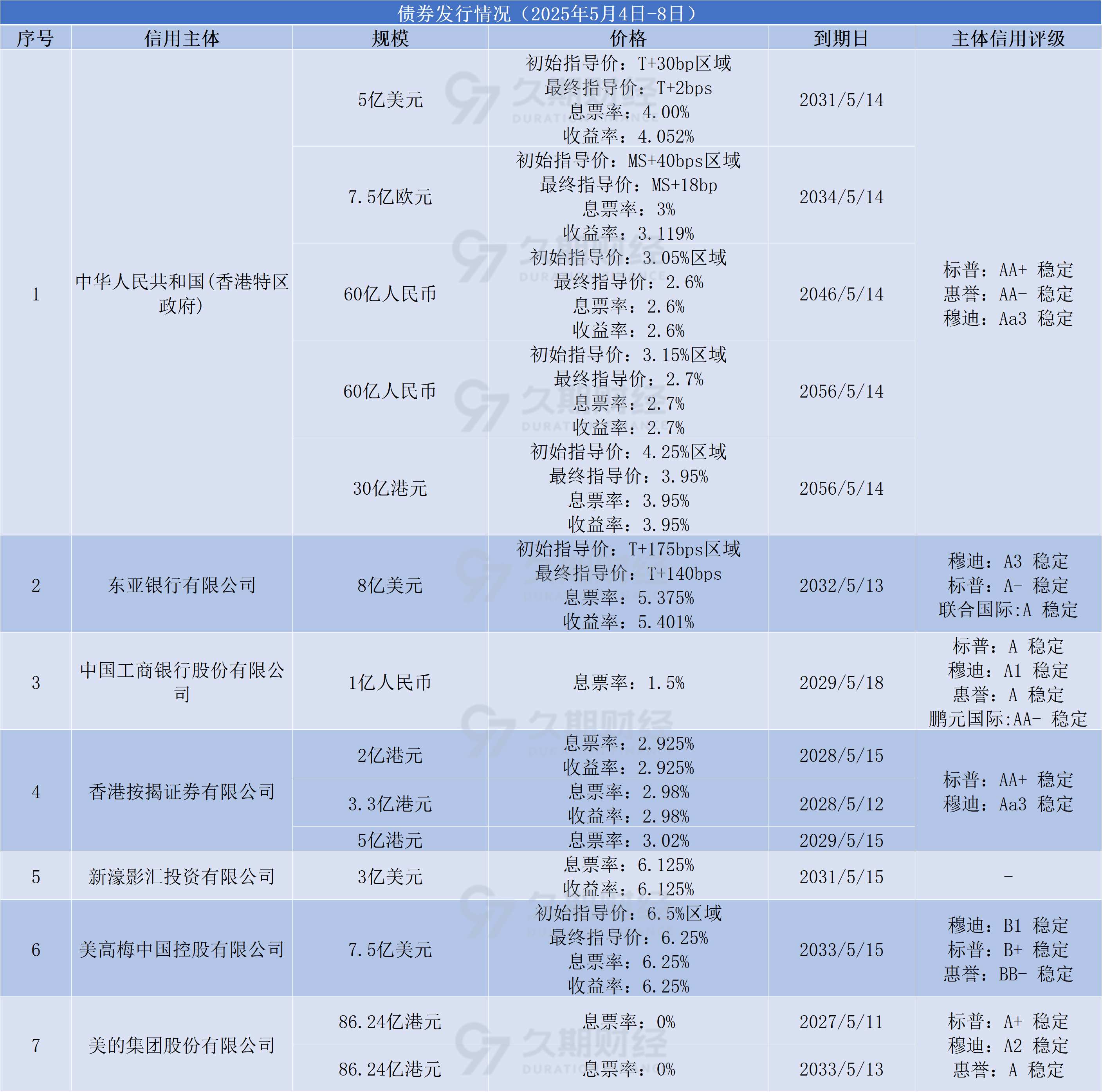 aa8b82fd2e58b127713d246fb53961b6.png