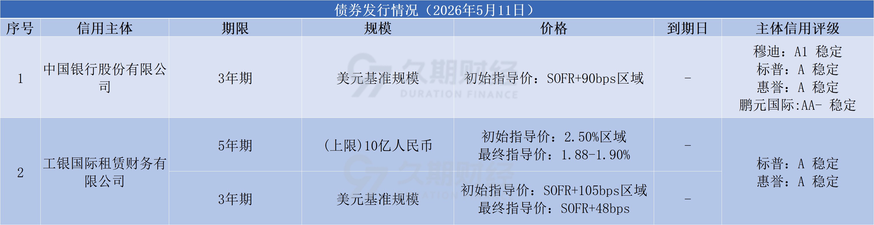 e77fa56b50905dc275ea0f25a606fd3a.png