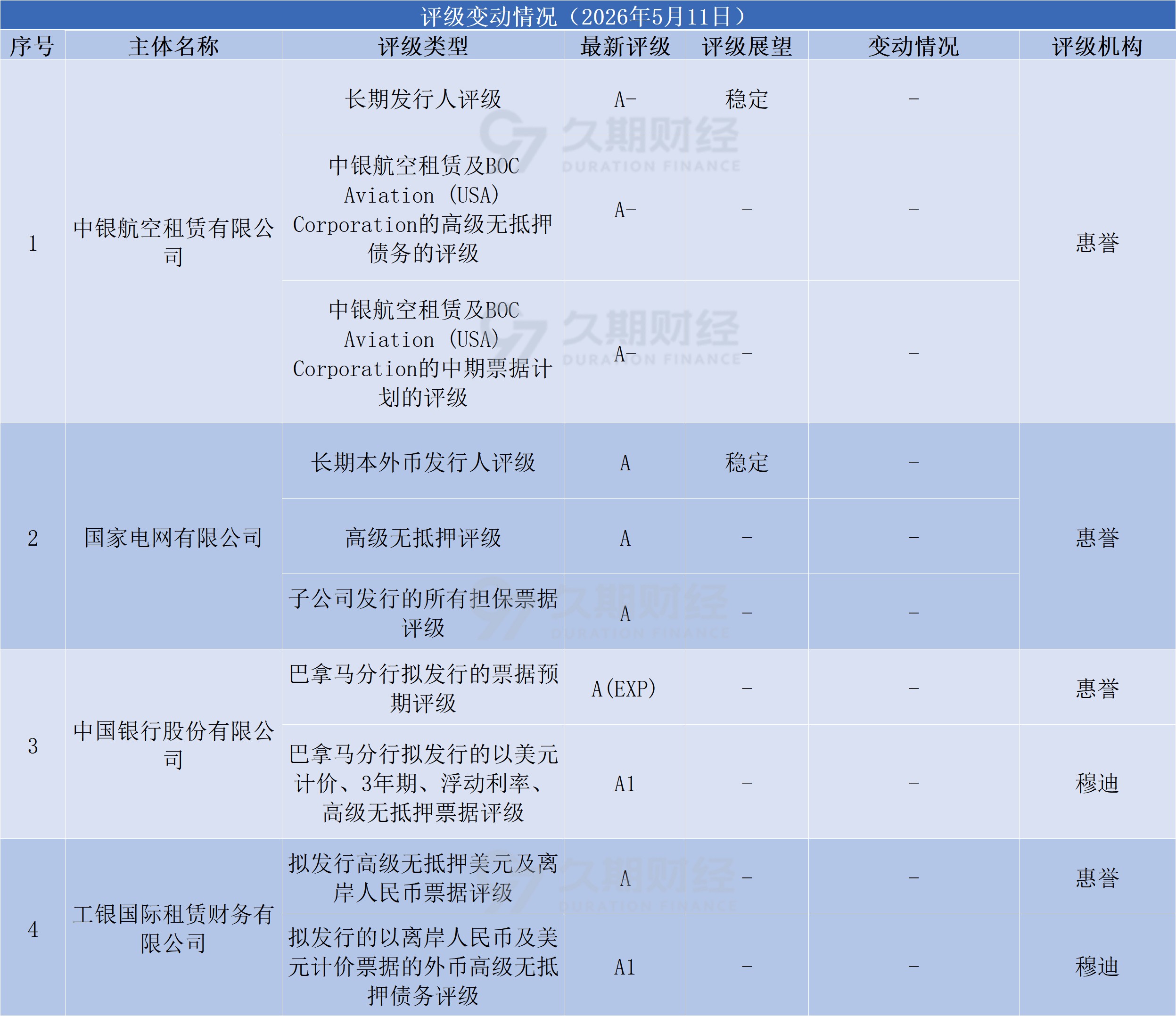 3add237defc17c27fb2ec318d9a79350.png