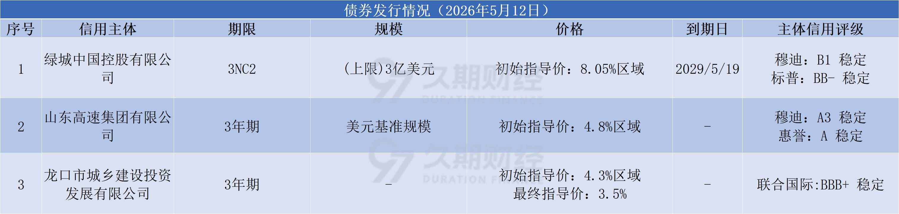 2771f199-449c-4d37-ba61-ee61f8bcda37.png