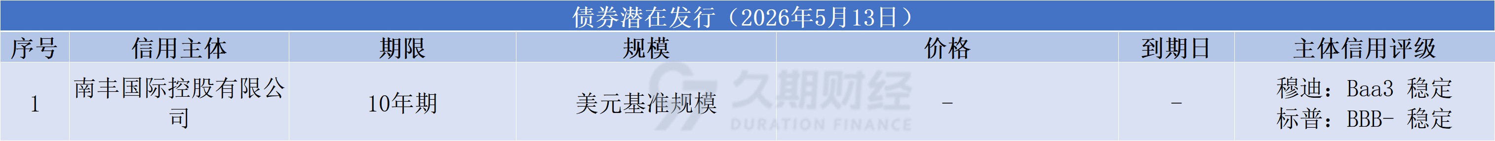 81c9111c5d9be7f98e37698276d39cb1.png