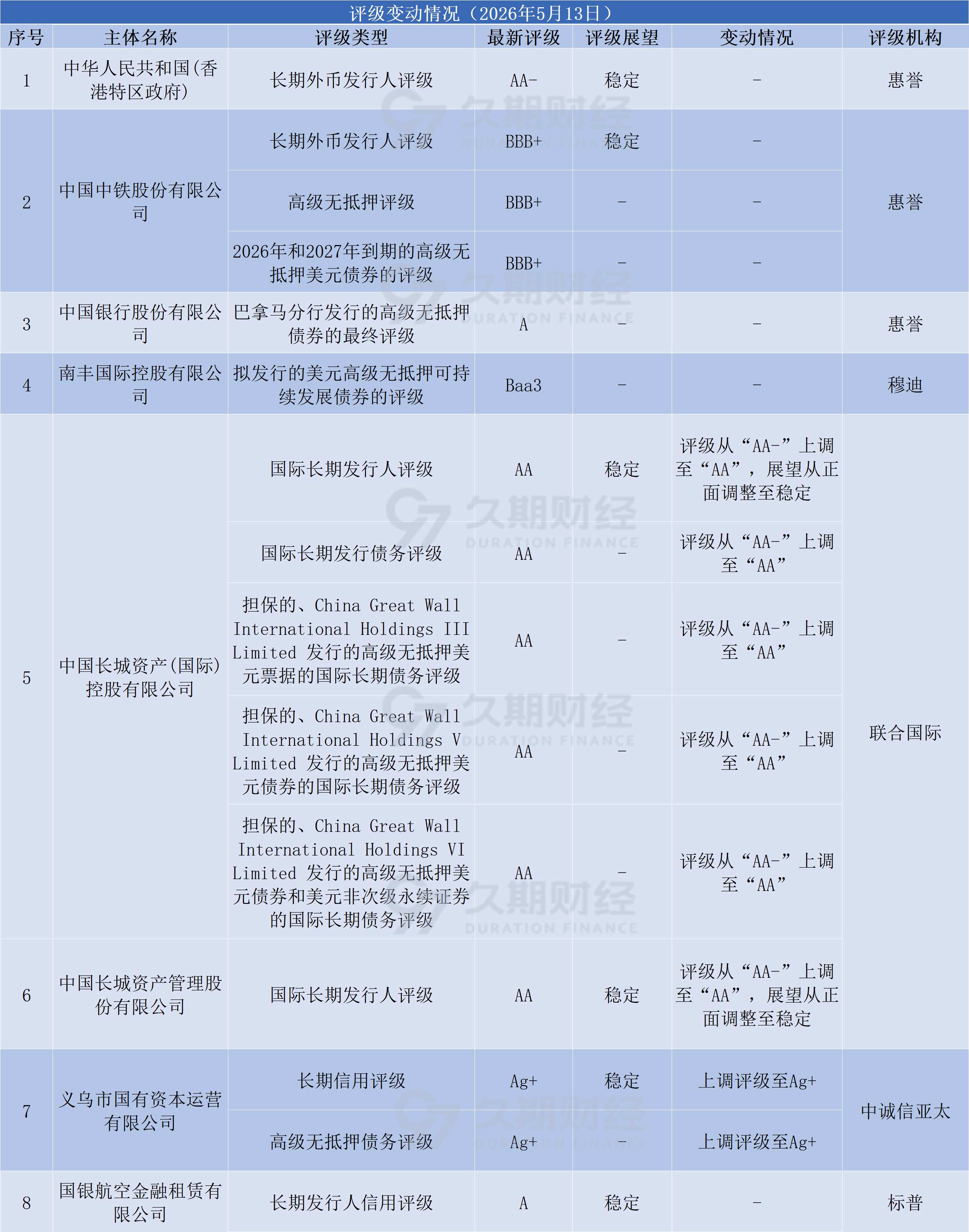 74deb4c77cc5cbd0c598792809175c50.png