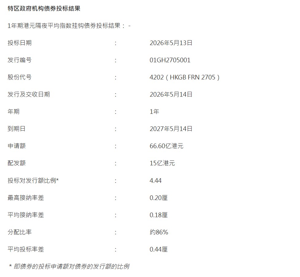 1778665976140243.png image.png
