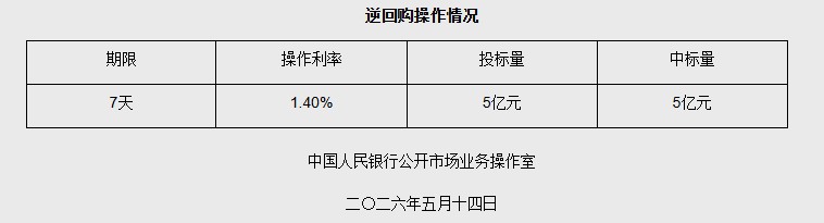 1778722218620910.png image.png