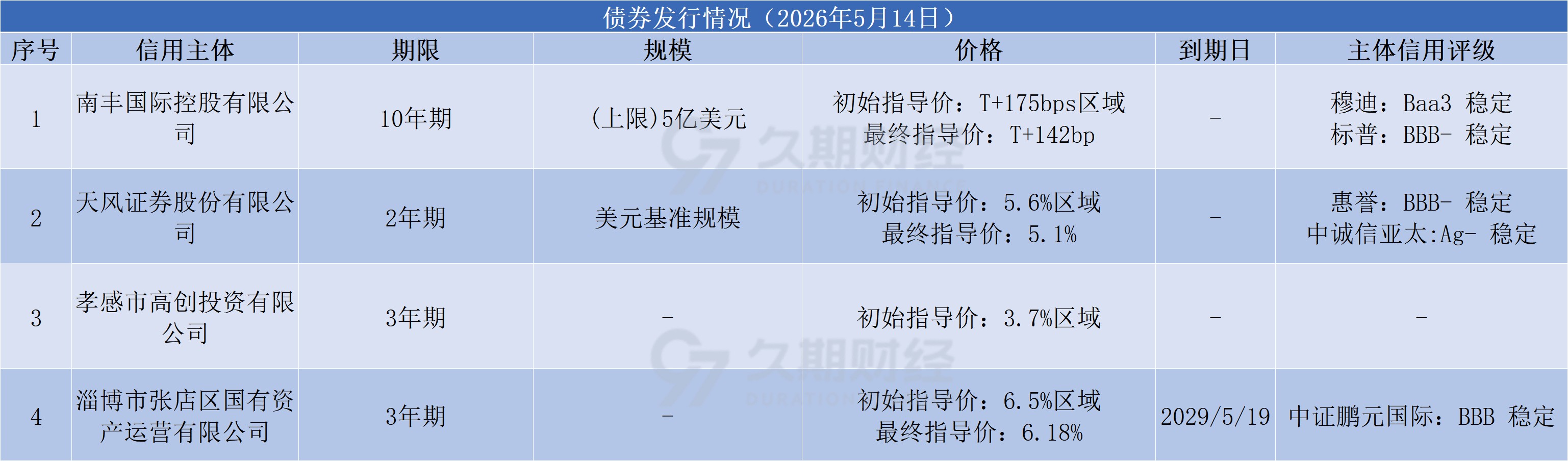 e2d532d3-6ab7-450a-a759-4791f22e1d78.png