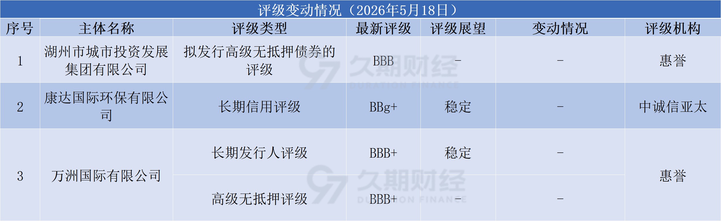 4b2c6aa90d27524eba46819e77b731cf.png