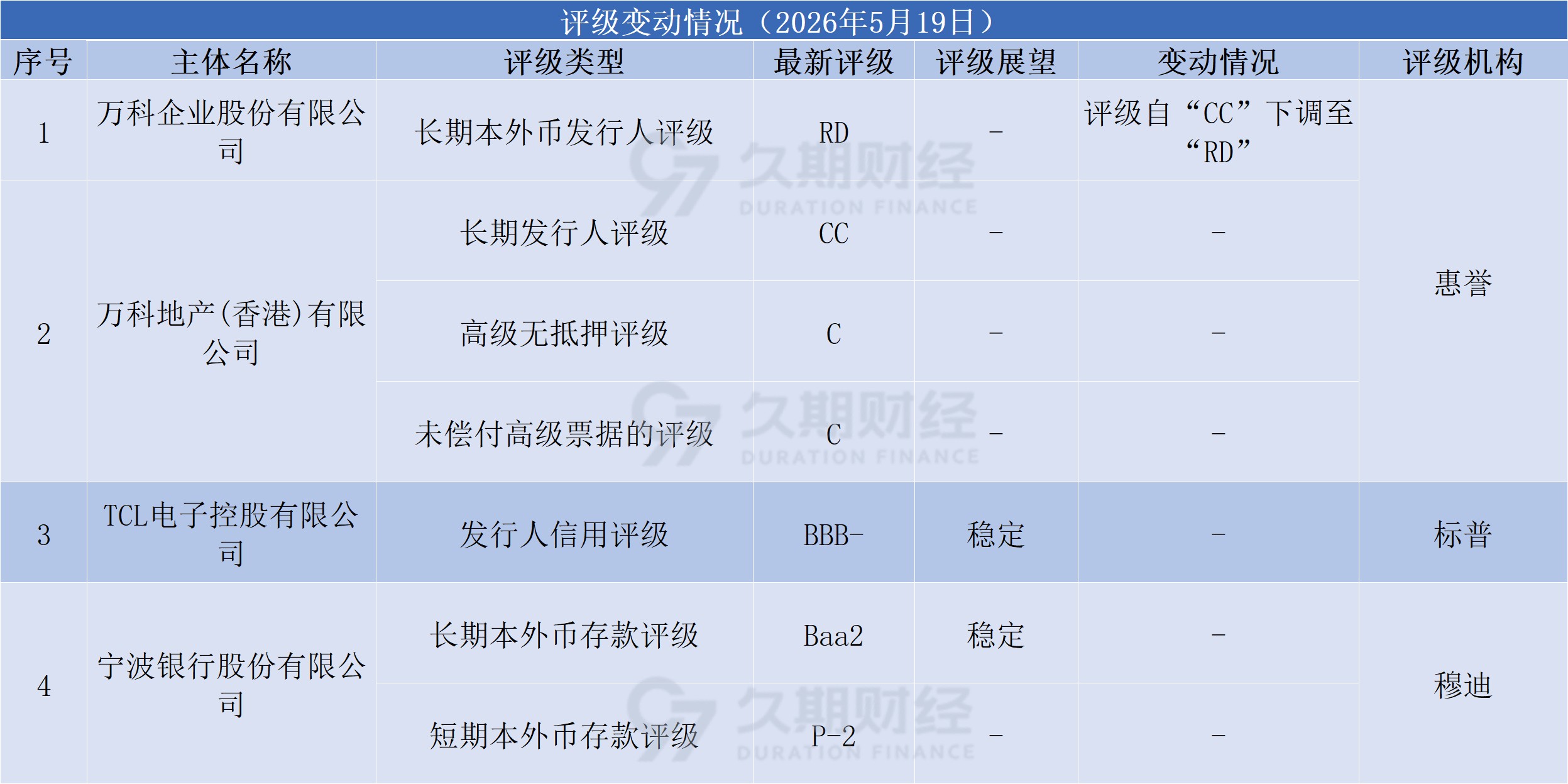 3b21988f5ea9012729b66977db966c60.png