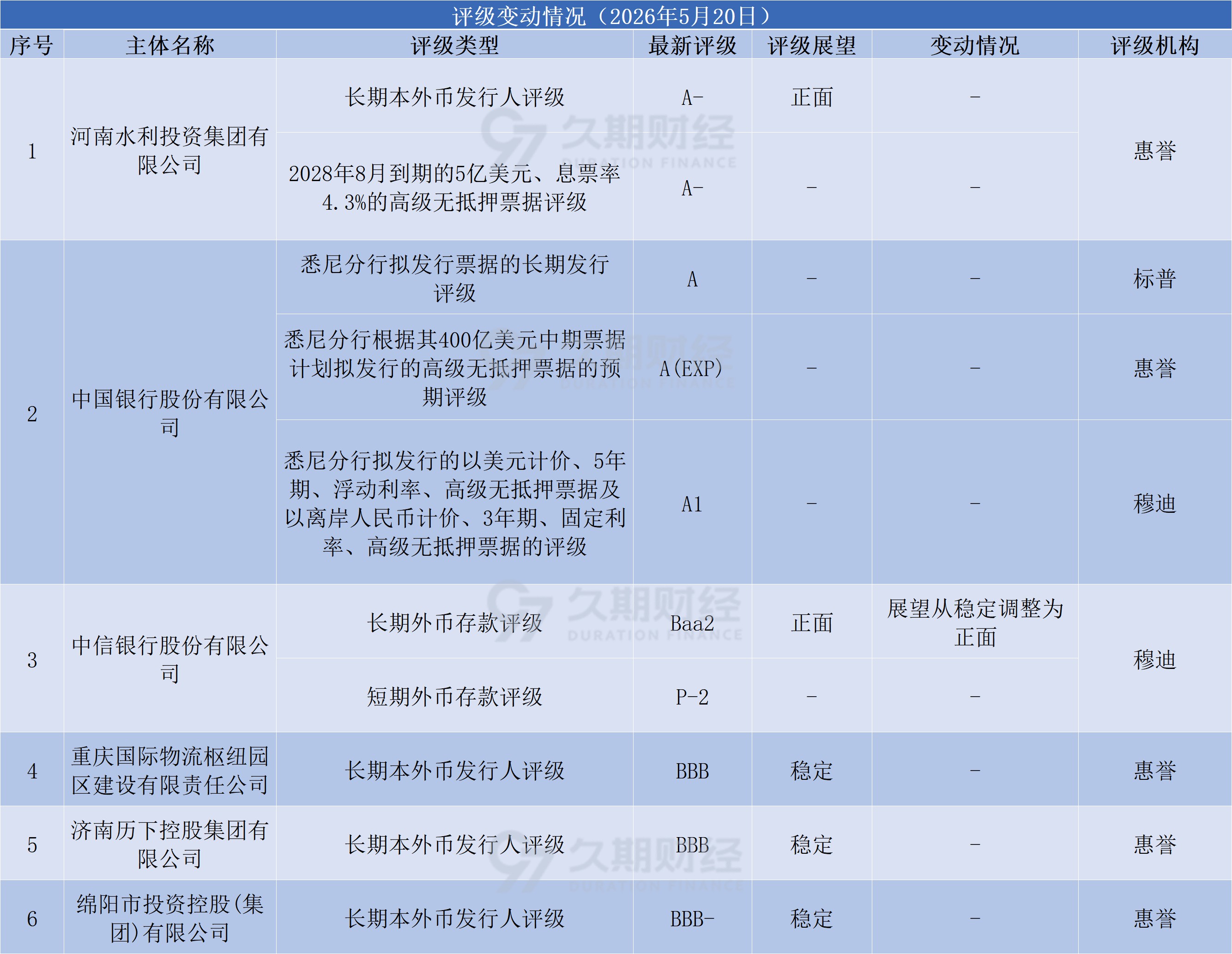 fb187e97d913d30d9edd4b7254674a2e.png