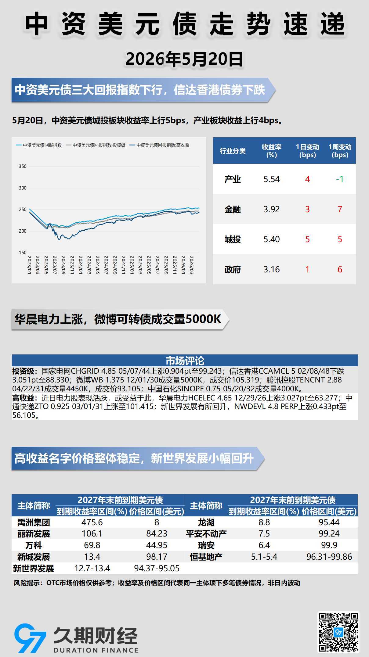 每日海报.jpg