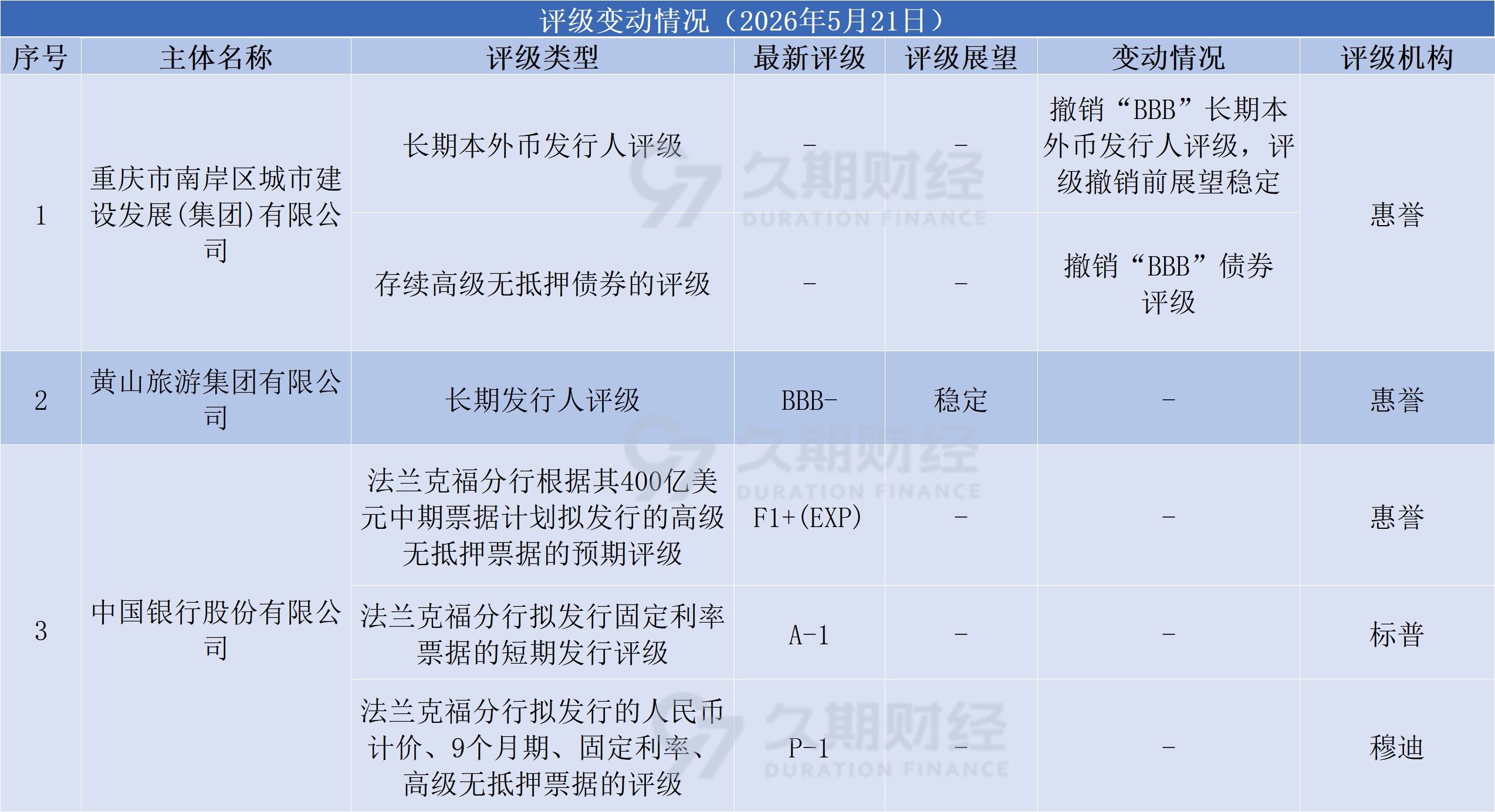 f77865d0cf390b1a1efedfba451405da.png