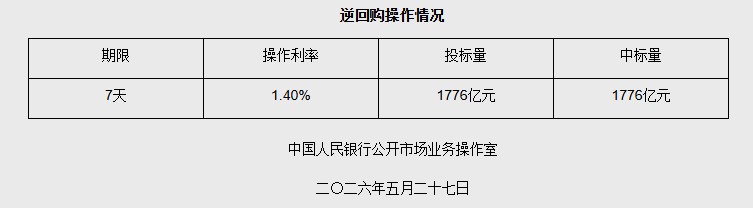 1779846039686546.png image.png