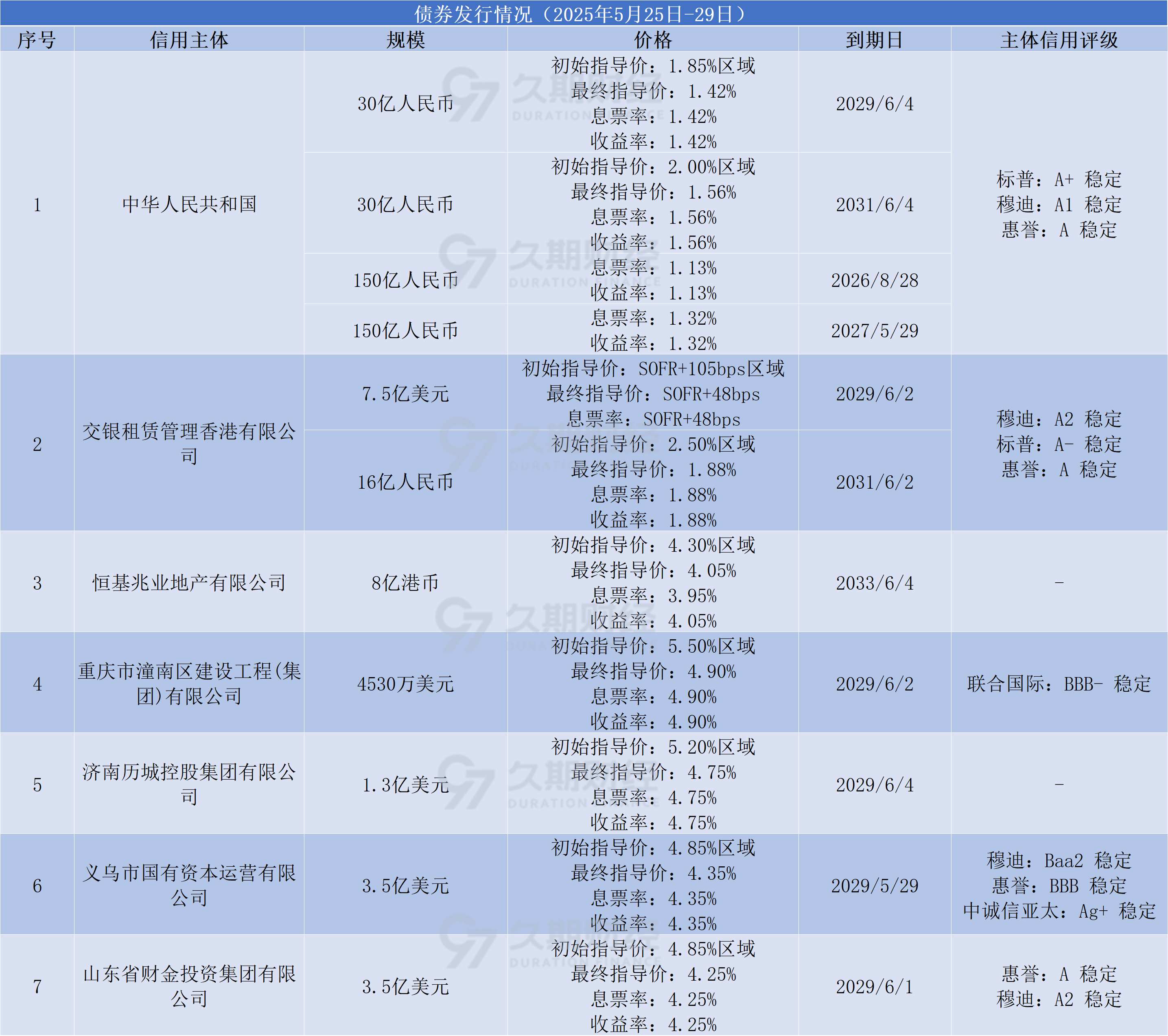 e9bd8676edfa1f8e3369ce2e0a702eec.png