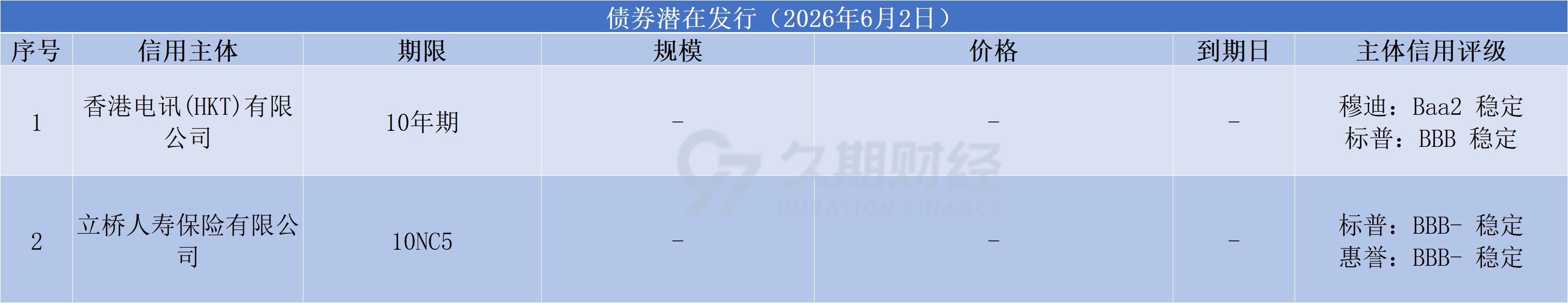 b8bee47aa33b9ce61145a127ca532c0f.png