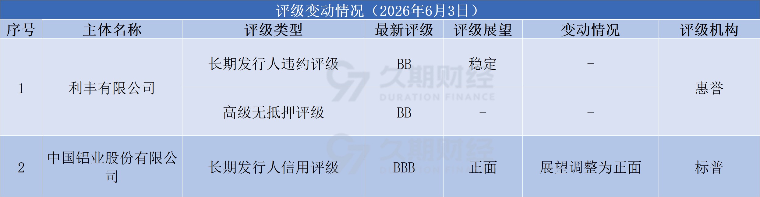 551825bdb8e41c734243a59b3e76739d.png