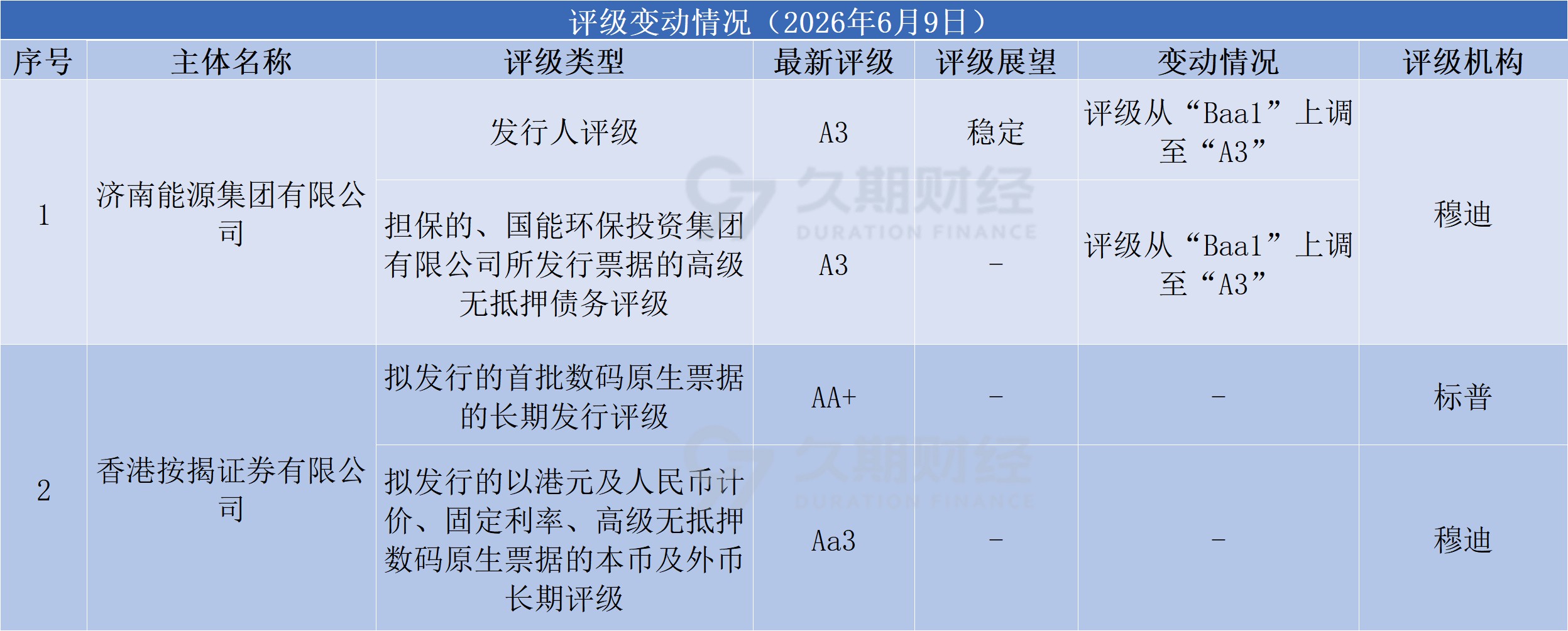 3cce8bc75856613d2c2ad912698bebb2.png